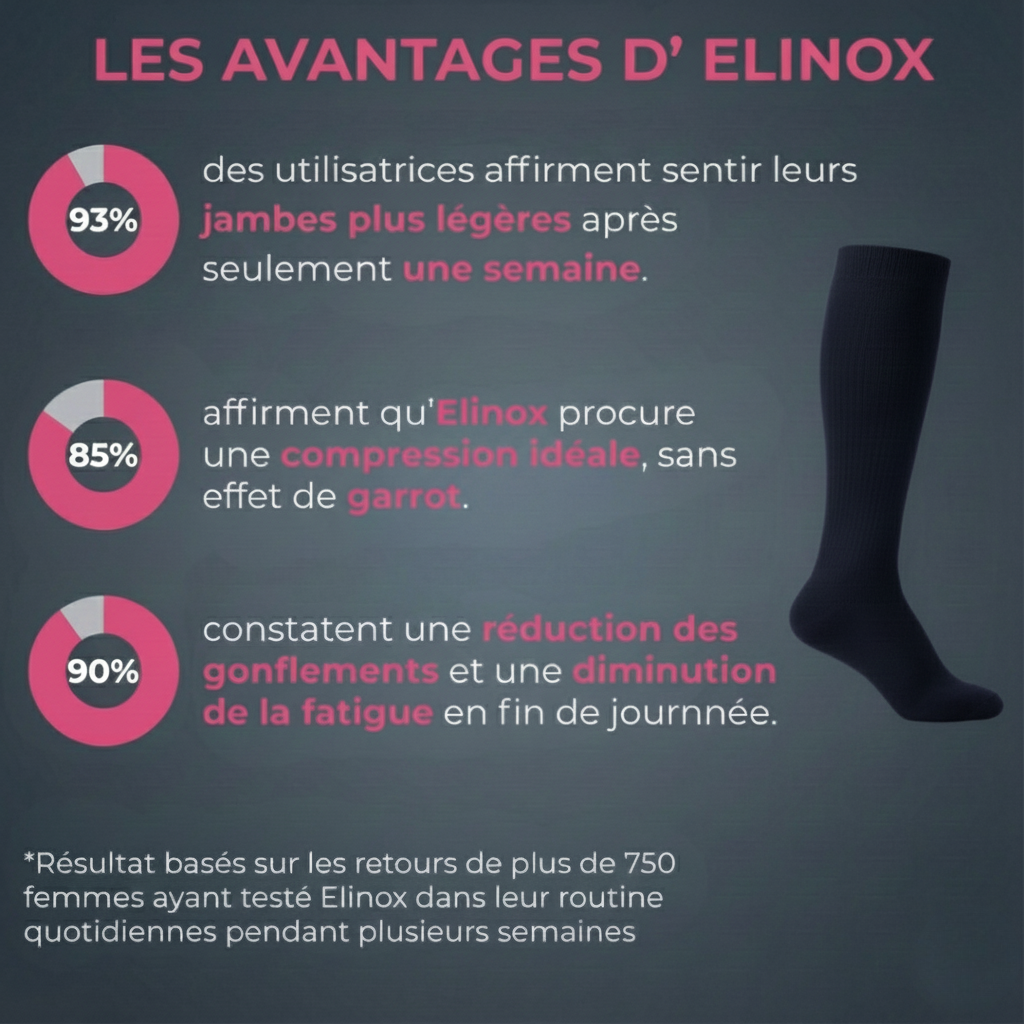 Elinox Serenity - Bleu Nuit