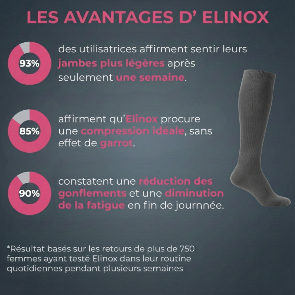 Elinox Serenity - Gris Perle