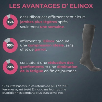 Elinox Serenity - Gris Perle