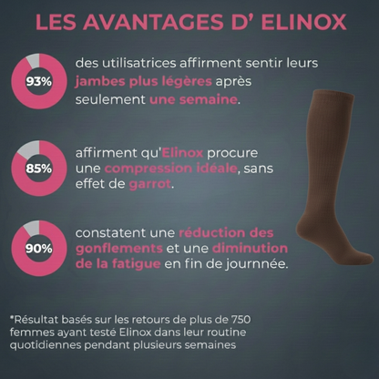 Elinox Serenity - Taupe Naturel